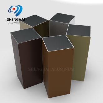 Shenghai Perfil de aluminio para armarios de cocina para Kuwait