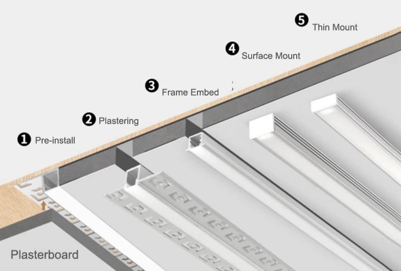 LED aluminum profile for Cabinet