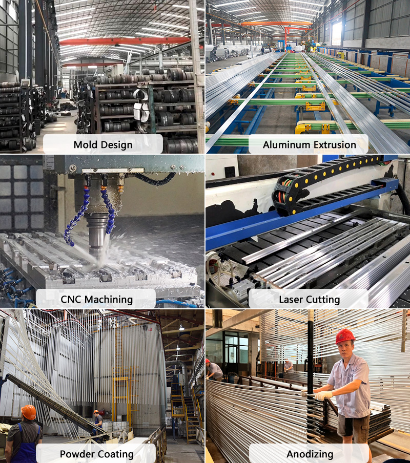 Proceso de producción de perfiles de aluminio